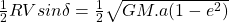 \frac{1}{2}RVsin \delta = \frac{1}{2}} \sqrt{GM.a(1-e^2)