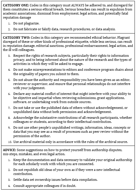 Code of ethics for the Association of Information Systems