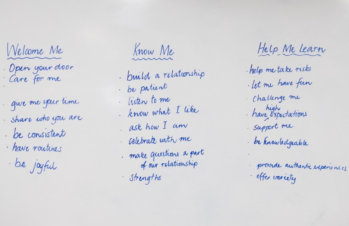 Photograph of whiteboard illustrating welcome me, know me, and help me to learn