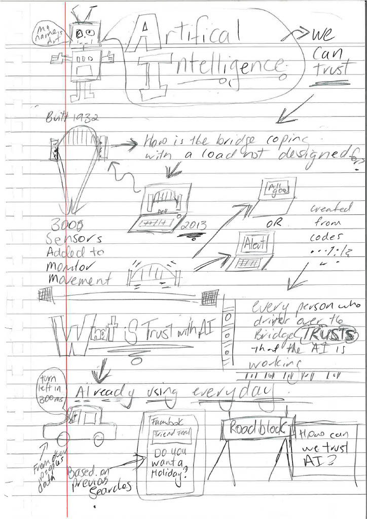 Sketch note example on artificial intelligence