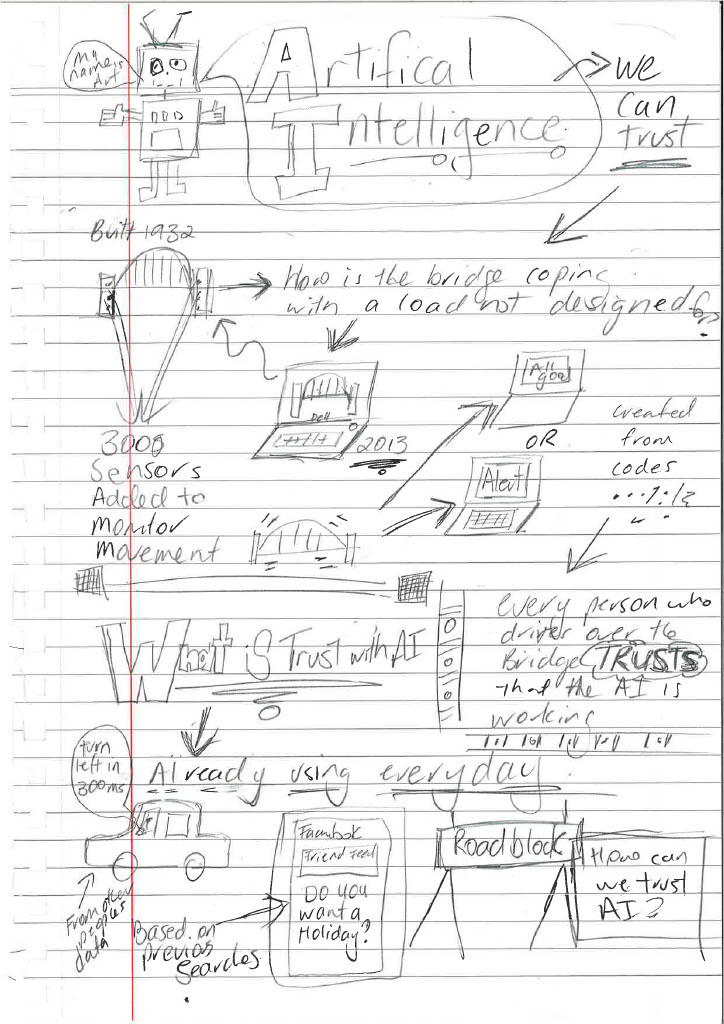 What is note-taking? Why is it important? Key features of effective  note-taking – explained in this article - English Literature