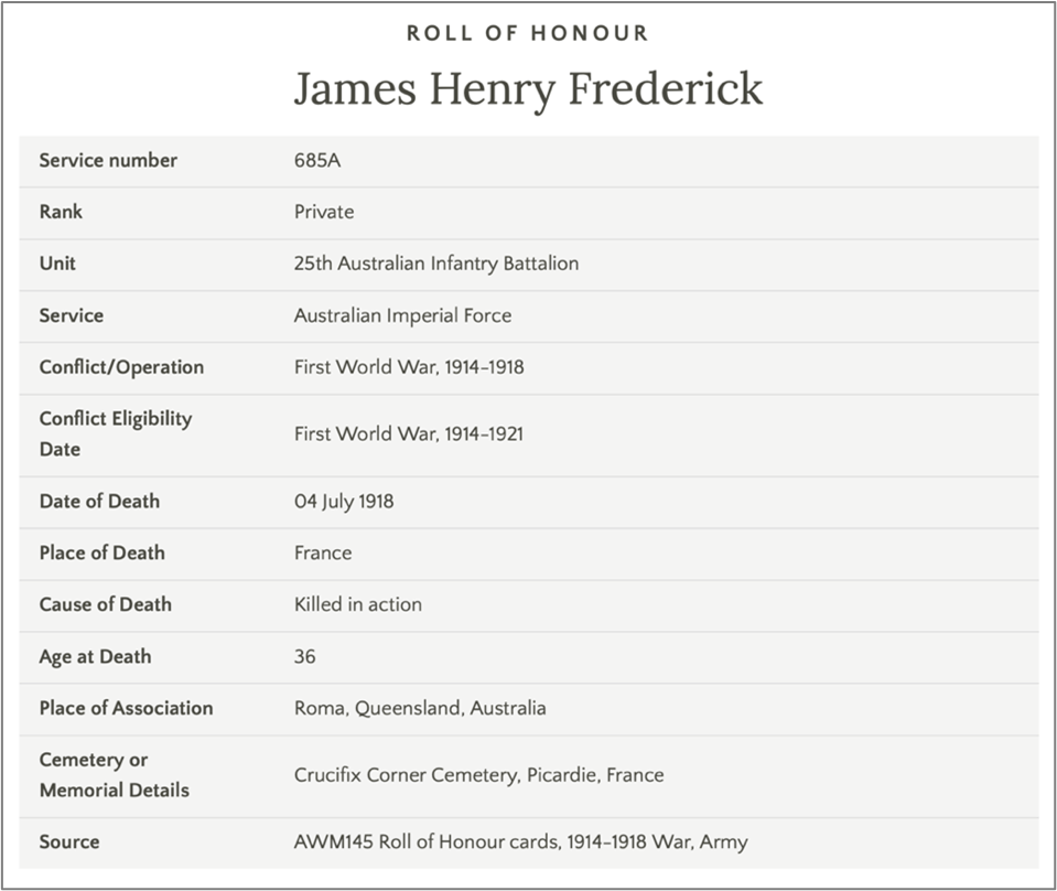 Roll of Honour screenshot for James Henry Frederick with individual details