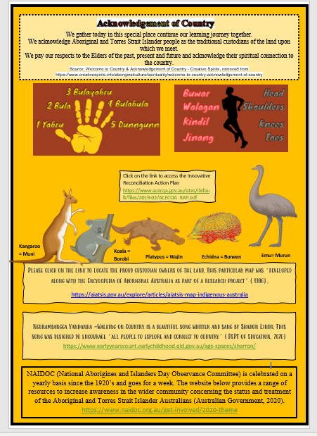 Yellow poster with images of Australian animals