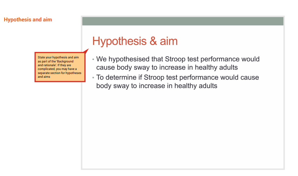 A PowerPoint slide with hypothesis and aim