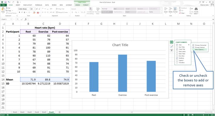 Excel spreadsheet with column graph and pop up box