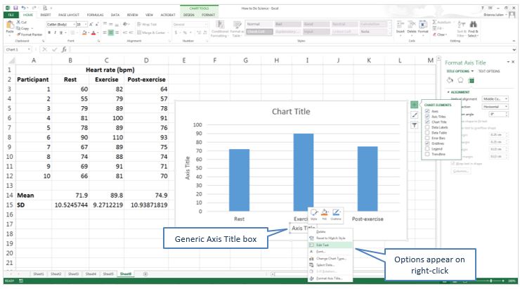 Excel spreadsheet highlighting axis titles box