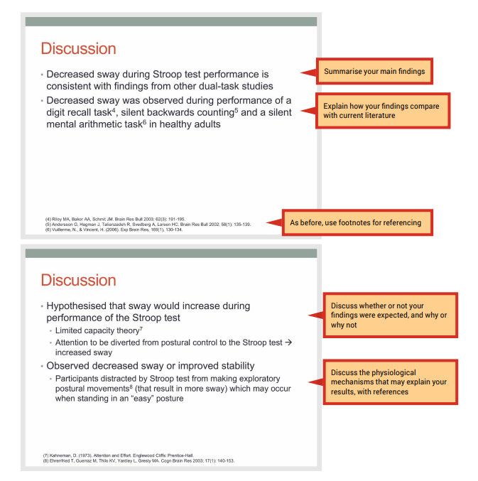 Two slides with discussions. The first slide has two comments: summarise your main findings; and explain how your findings compare with the literature; and use footnotes. The second slide states: discuss whether or not your findings were expected and why; and discuss physiological mechanisms that may explain your results with references