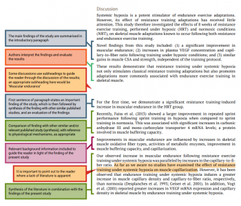 Communicating Scientific Discoveries to Peers – How To Do Science