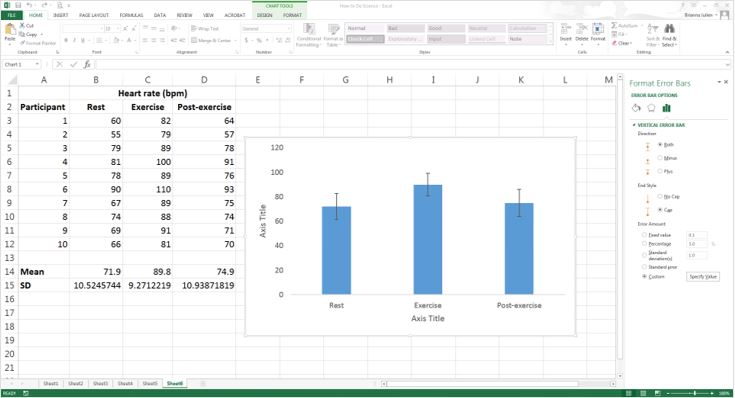 Excel spreadsheet with column graphs
