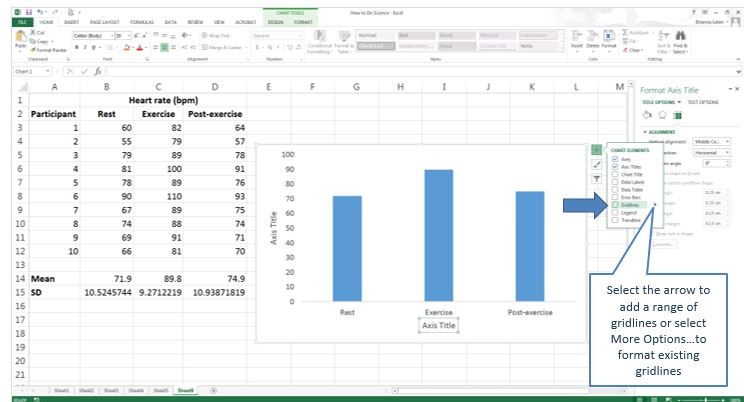 Excel spreadsheet with column graph. An arrow is pointing to a pop up box with option to add a range of gridlines