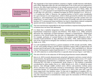 Writing a Literature Review – How To Do Science