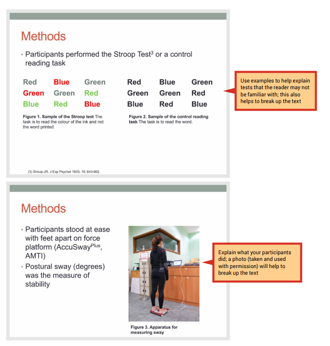 Slides on the method. The first slide has a comment to use examples to help explain tests that the reader may not be familiar with. The second slide says explain what your participants did, and a photo taken and used with permission will help break up the text