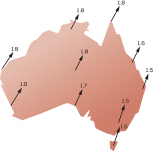 Map of australian with arrows