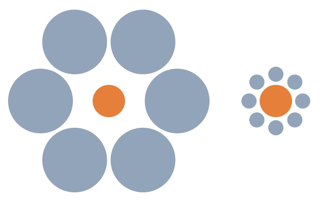 Large and small coloured circles