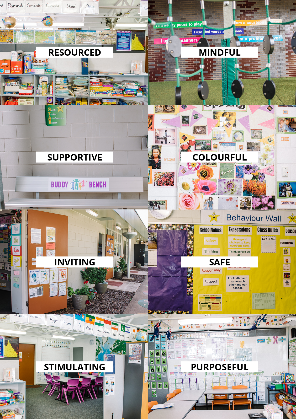 Collage of classrooms and resources
