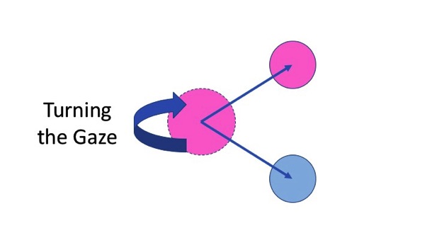 Diagram of interconnected dots and arrows