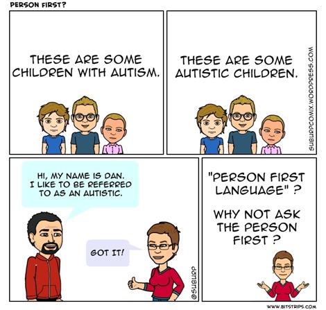 Cartoon that says these are some children with autism, these are some autistic children. A man says 'Hi my name is Dan, I like to be referred to as autistic.' A woman says 'go for ir.' Then it says 'Person first language. Why not ask the person first?'