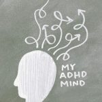 PA brain drawn on chalkboard with arrows coming from it, with the words 'My ADHD brain'